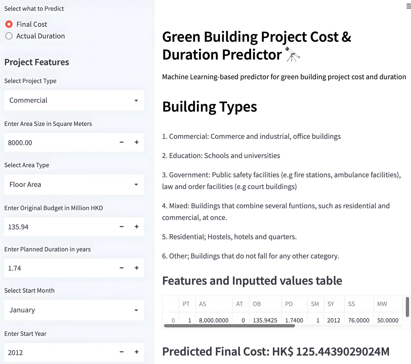 Green-Building Predictor interface
